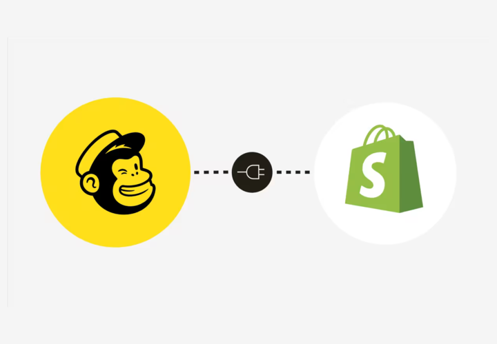 shopify <> mailchimp