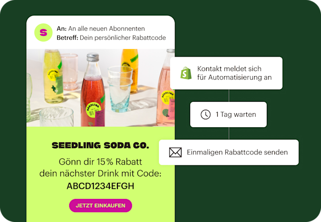 Automatisierungsablauf der zeigt, wie sich eine Kontakt für einen Newsletter registriert und anschließend eine E-Mail mit einem eindeutigen Rabattcode von 15 % erhält.