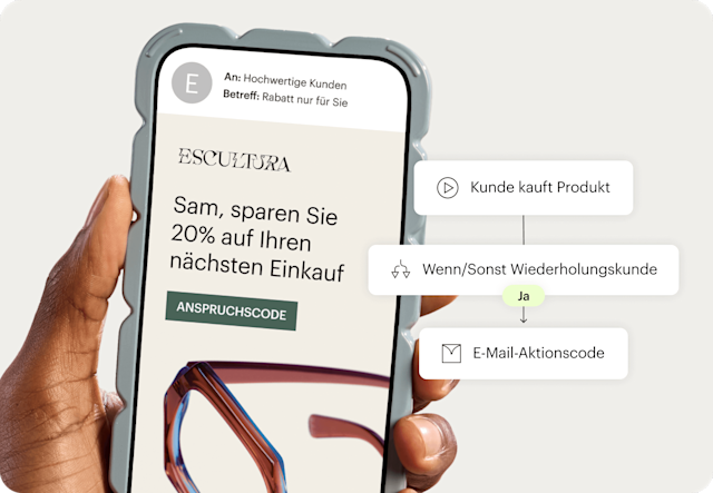 Bild eines Smartphones mit einer geöffneten E-Mail. Dieser Text befindet sich auch in der Grafik, die einen Workflow beschreibt: Kunde bricht Warenkorb ab -> E-Mail schicken -> tätigt Kauf?