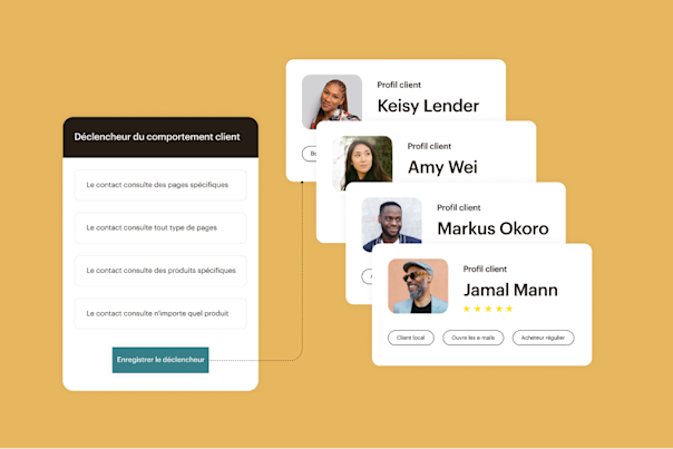Un déclencheur de comportement client comprenant 4 options. Quatre profils de clients différents situés à leur droite.
