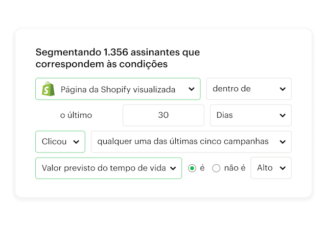 Gere ROI e encontre contatos com segmentação avançada
