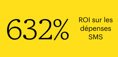 632 % de ROI sur les dépenses SMS