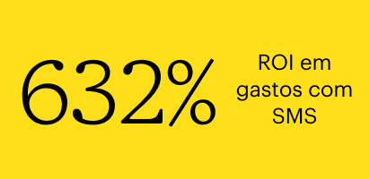 ROI de 632% sobre os gastos com SMS